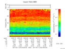 T2017070_09_75KHZ_WBB thumbnail Spectrogram