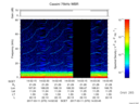 T2017070_14_75KHZ_WBB thumbnail Spectrogram