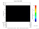 T2017071_15_75KHZ_WBB thumbnail Spectrogram