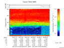 T2017072_02_75KHZ_WBB thumbnail Spectrogram