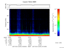 T2017072_19_75KHZ_WBB thumbnail Spectrogram