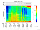 T2017074_00_75KHZ_WBB thumbnail Spectrogram