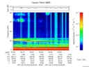T2017074_02_75KHZ_WBB thumbnail Spectrogram