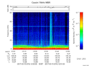 T2017074_12_75KHZ_WBB thumbnail Spectrogram