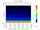 T2017074_22_75KHZ_WBB thumbnail Spectrogram