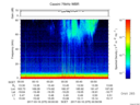 T2017075_00_75KHZ_WBB thumbnail Spectrogram