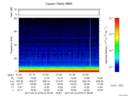 T2017075_01_75KHZ_WBB thumbnail Spectrogram