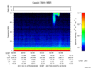 T2017075_02_75KHZ_WBB thumbnail Spectrogram
