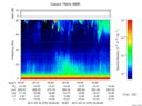 T2017075_03_75KHZ_WBB thumbnail Spectrogram