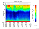 T2017075_04_75KHZ_WBB thumbnail Spectrogram