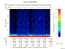 T2017077_18_75KHZ_WBB thumbnail Spectrogram