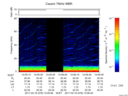 T2017078_10_75KHZ_WBB thumbnail Spectrogram
