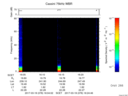 T2017078_16_75KHZ_WBB thumbnail Spectrogram