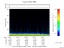 T2017080_07_75KHZ_WBB thumbnail Spectrogram
