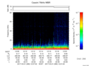 T2017080_12_75KHZ_WBB thumbnail Spectrogram