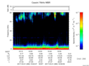 T2017080_19_75KHZ_WBB thumbnail Spectrogram