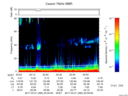 T2017080_20_75KHZ_WBB thumbnail Spectrogram
