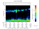 T2017080_21_75KHZ_WBB thumbnail Spectrogram
