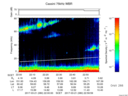 T2017080_22_75KHZ_WBB thumbnail Spectrogram