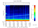 T2017080_23_75KHZ_WBB thumbnail Spectrogram