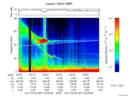 T2017081_02_75KHZ_WBB thumbnail Spectrogram