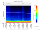 T2017081_03_75KHZ_WBB thumbnail Spectrogram