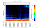 T2017081_06_75KHZ_WBB thumbnail Spectrogram