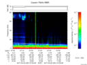 T2017081_07_75KHZ_WBB thumbnail Spectrogram