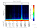 T2017081_08_75KHZ_WBB thumbnail Spectrogram