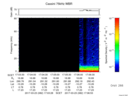 T2017082_17_75KHZ_WBB thumbnail Spectrogram