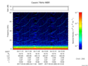 T2017083_04_75KHZ_WBB thumbnail Spectrogram