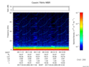 T2017083_08_75KHZ_WBB thumbnail Spectrogram