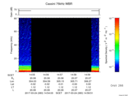 T2017083_14_75KHZ_WBB thumbnail Spectrogram