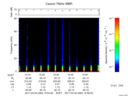 T2017083_15_75KHZ_WBB thumbnail Spectrogram