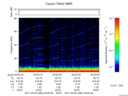 T2017083_23_75KHZ_WBB thumbnail Spectrogram