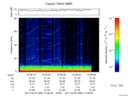 T2017084_14_75KHZ_WBB thumbnail Spectrogram