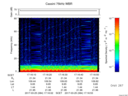T2017084_17_75KHZ_WBB thumbnail Spectrogram