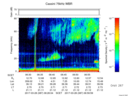 T2017087_06_75KHZ_WBB thumbnail Spectrogram