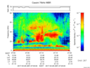 T2017087_07_75KHZ_WBB thumbnail Spectrogram