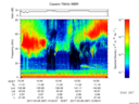 T2017087_10_75KHZ_WBB thumbnail Spectrogram