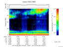 T2017087_18_75KHZ_WBB thumbnail Spectrogram