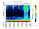 T2017088_01_75KHZ_WBB thumbnail Spectrogram