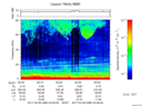 T2017088_02_75KHZ_WBB thumbnail Spectrogram