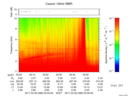 T2017088_05_10KHZ_WBB thumbnail Spectrogram