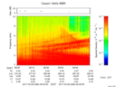 T2017088_06_10KHZ_WBB thumbnail Spectrogram
