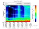 T2017088_08_75KHZ_WBB thumbnail Spectrogram