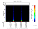 T2017089_15_75KHZ_WBB thumbnail Spectrogram