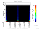 T2017089_21_75KHZ_WBB thumbnail Spectrogram