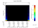 T2017091_00_75KHZ_WBB thumbnail Spectrogram
