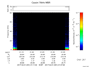 T2017091_01_75KHZ_WBB thumbnail Spectrogram